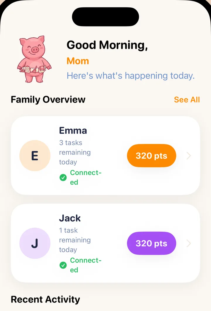 The parent’s overview