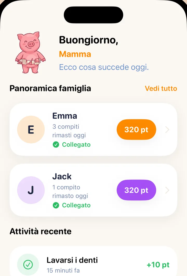 La panoramica dei genitori